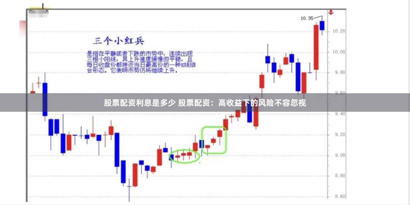 股票配资利息是多少 股票配资：高收益下的风险不容忽视