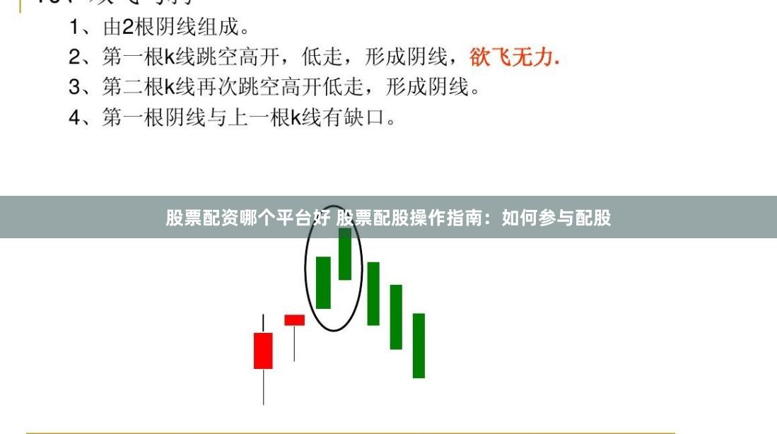 股票配资哪个平台好 股票配股操作指南：如何参与配股