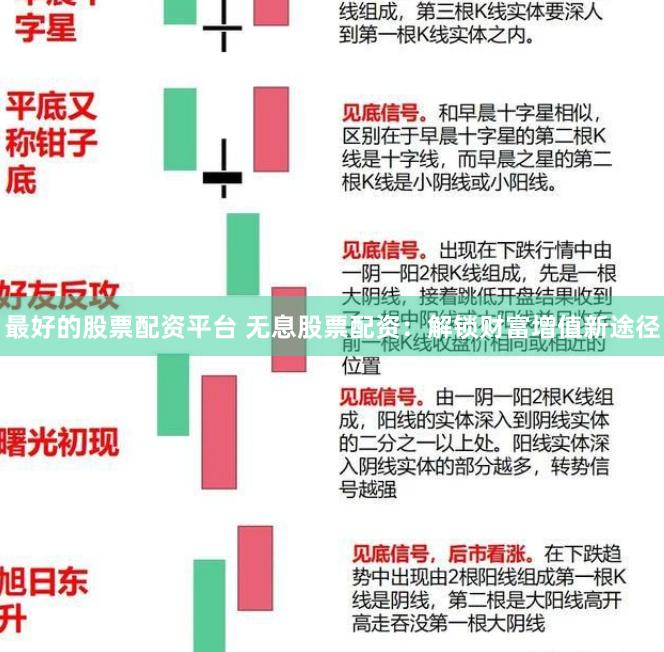 最好的股票配资平台 无息股票配资：解锁财富增值新途径