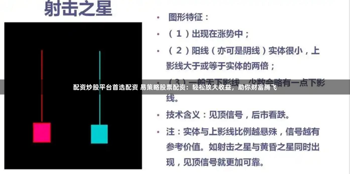 配资炒股平台首选配资 易策略股票配资：轻松放大收益，助你财富腾飞